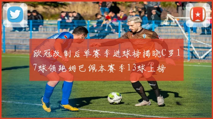 欧冠改制后单赛季进球榜揭晓C罗17球领跑姆巴佩本赛季13球上榜